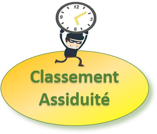 Class assiduite