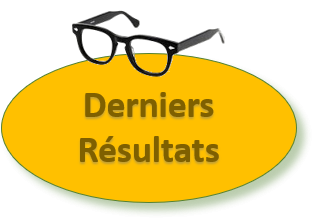 Derniers resultats
