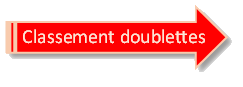 Doublettes