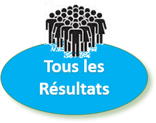 Tous resultats