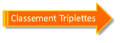 Triplettes